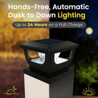 Solar Post Cap Lights BICSGL-12