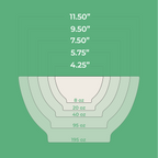 CaliBowl Mixing Bowl Set
