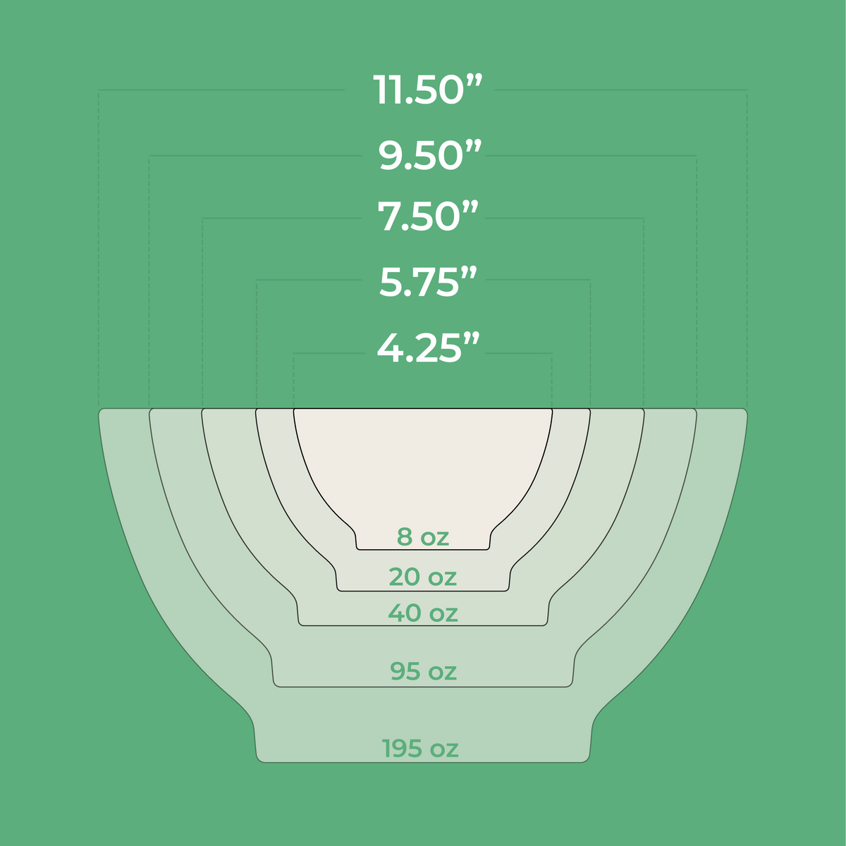CaliBowl Mixing Bowl Set