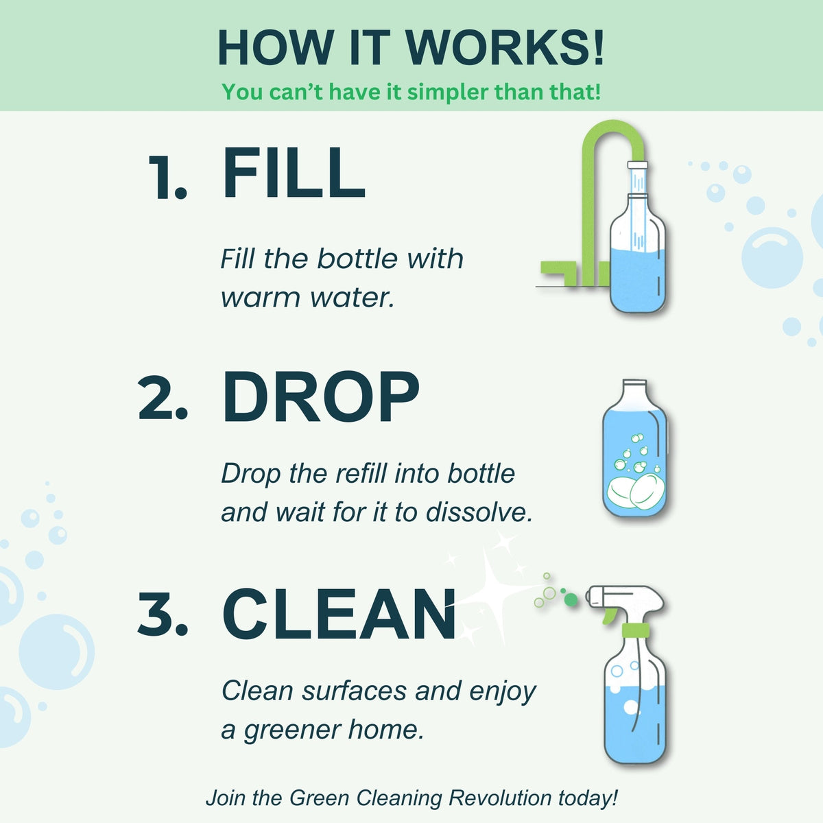 Bathroom Cleaner Refills - Lavender Fragrance PACK OF 3