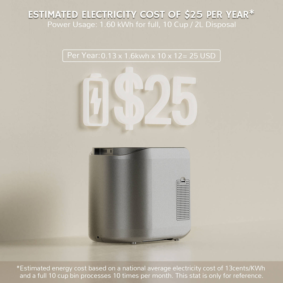 Revive V500 Electric Kitchen Composter