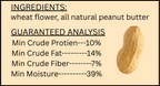 Pawtection Essential Bundle