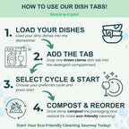 The Ultimate Non-Toxic Home Bulk Bundle