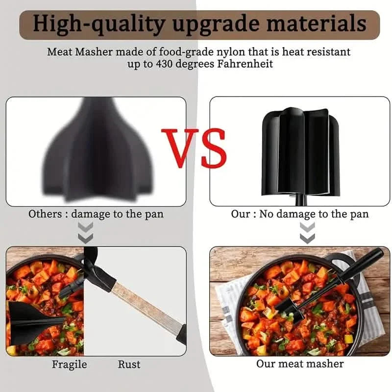 Kitchen Meat Chopper